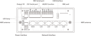 IOT Gateway 868 MHZ/ 915MHZ drahtlose Lora gateway lösungen Beleuchtung konsole mit mehrere schnittstellen - Product Image 4