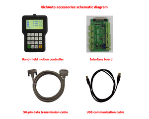 Wood <strong>Cnc</strong> <strong>Router</strong> 3 Axis <strong>Controller</strong> <strong>DSP</strong> A11 <strong>CNC</strong> Control System for Step Motor Driver,Rich Auto <strong>CNC</strong> <strong>Controller</strong> Price