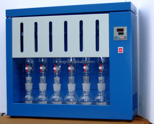 Equipo de procesamiento de muestras, máquina de prueba de laboratorio, Analizador de grasa automático, SZF06 (extractor Soxhlet) - Product Image 4