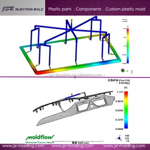 Plastic flow analysis software