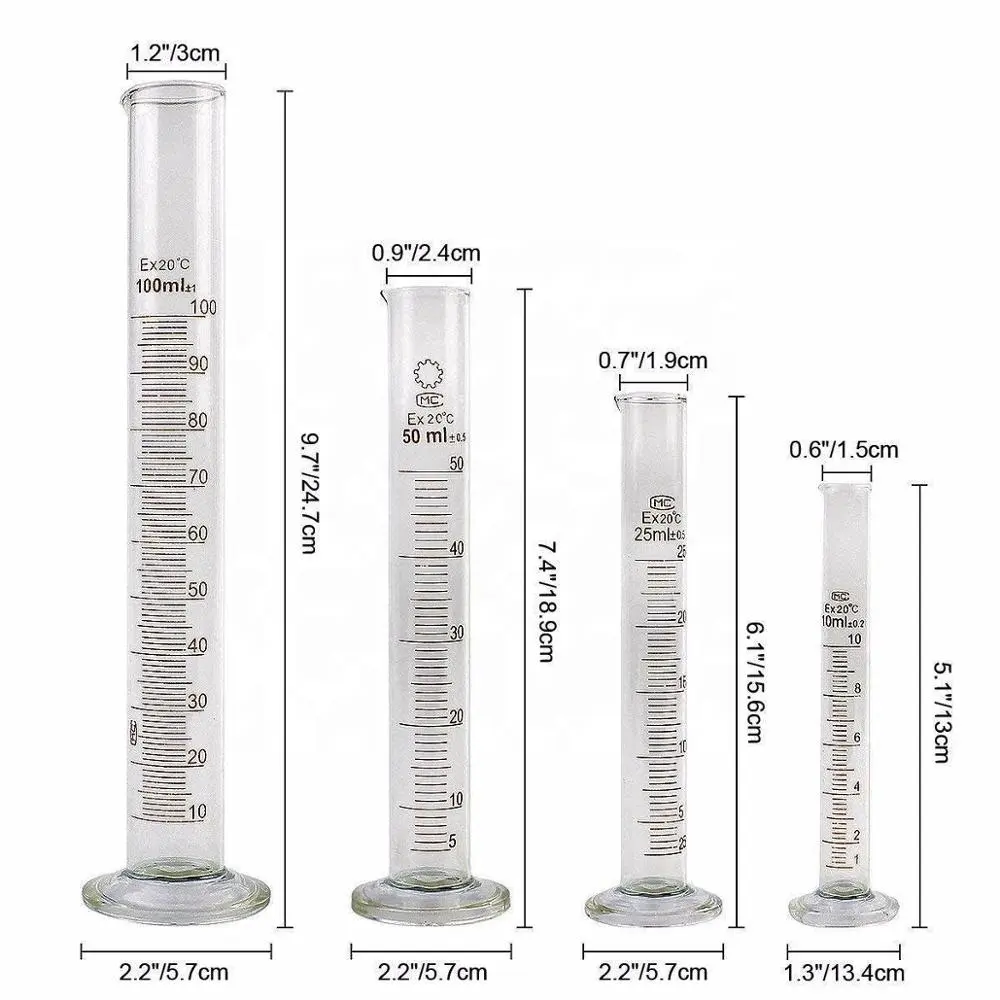 Usos de laboratorio del cilindro de medición de vidrio