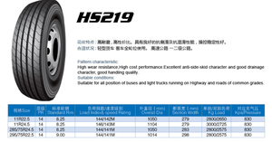 Giẵm lên kích cỡ khác nhau 11R22. 5 295/80R22. 5 sử dụng xe tải lốp/lốp vỏ bọc - Product Image 5