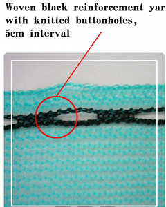 High Quality Durable <strong>Square</strong> Plastic Safety <strong>Net</strong> Green Shade <strong>Net</strong> for Construction - Product Image 4