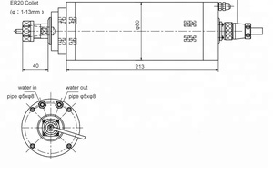 Dragon Diamond 800W 1.5KW 2.2KW 3KW 5KW Water Cooling Spindle CNC Router Milling HQD ER20 With 2.2KW 3KW HY Inverter Spare Part - Product Image 5