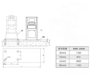 Nuevo modelo 1200kN, Servo computarizado, máquina de prueba universal electrohidráulica - Product Image 5