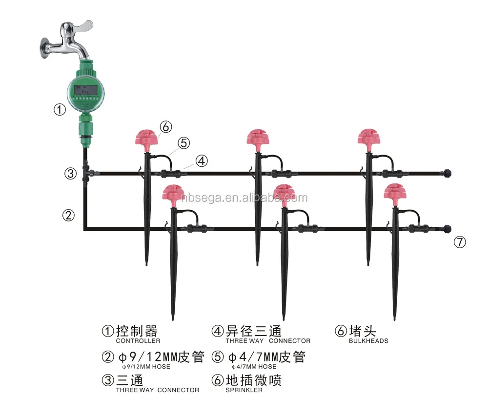 Sistema de irrigação de plantas automática, sistema de irrigação por micro gotejamento com temporizador eletrônico sg9002ab