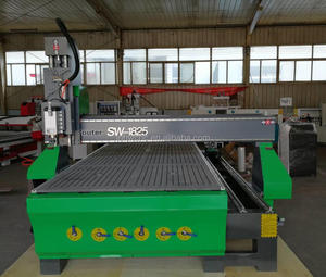 <span class=keywords><strong>4x8</strong></span> ft 3D <span class=keywords><strong>Cnc</strong></span> Máquina de Escultura Em Madeira, 1325 Trabalhar Madeira <span class=keywords><strong>Router</strong></span> <span class=keywords><strong>Cnc</strong></span> para Venda