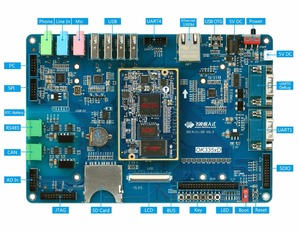 De alto rendimiento Cortex-A8 ordenadores de placa única Linux AM3354 con procesador aislado puede/RS485 - Product Image 2