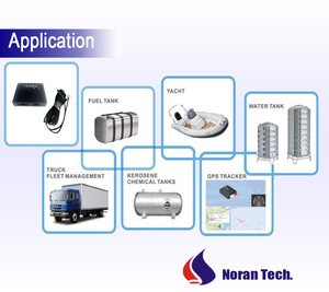 Noran 高品质 GPS 跟踪器与超声波燃料油柴油液位传感器 GPS 燃料传感器 NR024 - Product Image 3