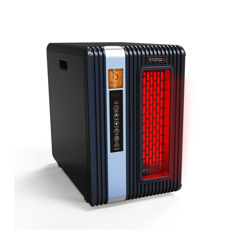 ETL 1500w pratico piccolo spazio portatile mini ventilatore a infrarossi riscaldatore elettrico