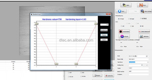 DTEC HV-<strong>1000</strong> <strong>Digital</strong> Large Screen Micro Vickers Hardness Tester Desktop Type for Metal Hardness Test in Laboratory - Product Image 5