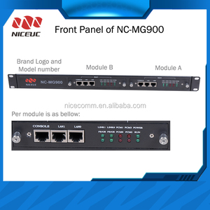 IP PBX System mit asterisk sip server für voip lösung - Product Image 5