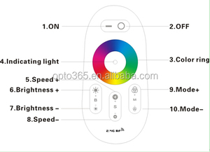 2.4G RGBW Touchscreen LED-Steuerungs system Fernbedienung Für LED-Licht leiste - Product Image 5