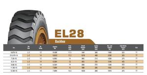 ChaoyangブランドローダーアースムーバーグレーダーEL2816/70-<span class=keywords><strong>16</strong></span> 20.5/70-<span class=keywords><strong>16</strong></span> 7.50-<span class=keywords><strong>16</strong></span> <span class=keywords><strong>8</strong></span>.25-<span class=keywords><strong>16</strong></span> 9.00-<span class=keywords><strong>16</strong></span> 11.00-<span class=keywords><strong>16</strong></span> OTRラジアルオフロードタイヤ