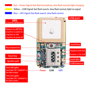 ZX302 迷你 GPS 跟踪器 PCB 组装系统 MT2503D GSM GPRS 模块 31*18 * 4.5毫米 - Product Image 2