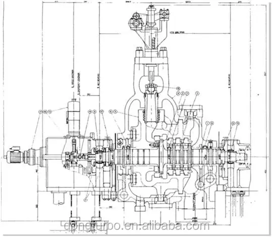 Sichuan 600MW-1000MW Turbina de vapor de energía térmica