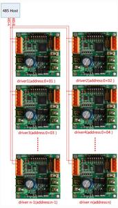 AQMD2410NS 180W 12/24V High-power DC <strong>Motor</strong> Driver <strong>Speed</strong> Controller (<strong>PID</strong> <strong>Control</strong>)