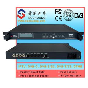 Ip to asi converter / ts ip multiplexer / ip gateway (64 UDPマルチキャストTS入力、4 ASI出力) - Product Image 2