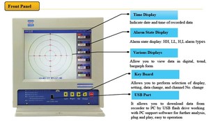 Superventas monitoreo de procesos Multi 9 64 canales pantalla LCD tabla de colores grabadora sin papel registro de temperatura - Product Image 3