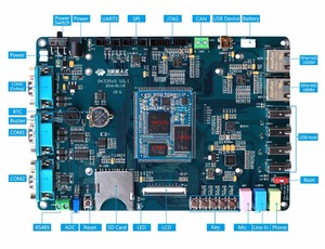 Bordo di sviluppo AM3354 Incorporato Sistema di Android Mini PC con Due LAN e 7 ''TFT LCD capacitivo 1G NAND opzionale - Product Image 2