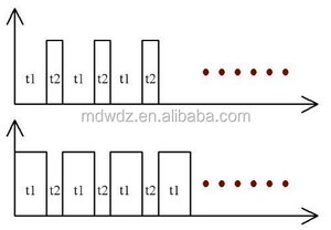 Versione più recente 12V Relay Cycle Timer Modulo-Programmabile con Su Misura Le Impostazioni (Aumentato a 18 Modalità) - Product Image 5