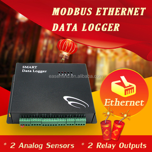 Interfaz de comunicación RS485, Modbus, registrador de datos ethernet, modbus rtu gateway