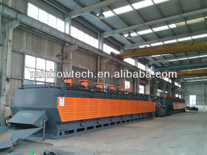 Gas Heat Tempering <strong>Furnace</strong>/ <strong>Hardening</strong> and Tempering Carburizing <strong>Furnace</strong>