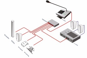 RCA RJ45 RS232 аудио кодер аналоговый IP конвертер с функцией POE - Product Image 3