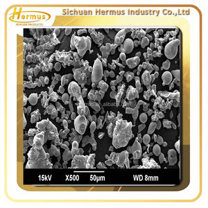 น้ำ Atomized นิกเกิลบริสุทธิ์ผง - Product Image 3