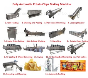Potato Crisp Chips Making Machine with Customized Packing Machine - Product Image 2