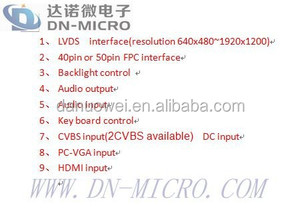 Placa de controlador de entrada de señal VGA con tipo TFT - Product Image 4
