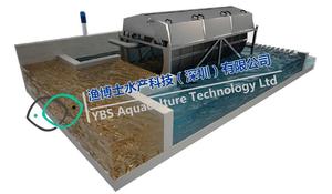 YBS 工厂价格不锈钢 350/400/500立方米/h drumfilter 用于进口和出口过滤和使用 RAS