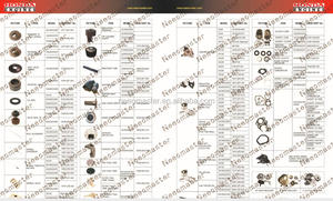 ホンダGX160GX390部品の交換部品