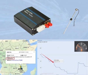 Web Based <strong>Gps</strong> <strong>Tracking</strong> Software for Vehicle <strong>GPS</strong> tracker with SDK and API - Product Image 5