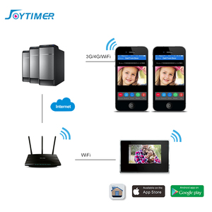 Casa intelligente TCP IP multi appartamenti di video citofono supporta serratura della porta e funziona con Smart phone - Product Image 2