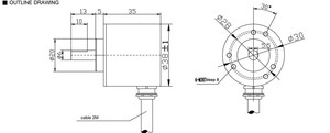 5000 ppr direct curve coded disc optical rotary <strong>encoder</strong> Diameter 38mm shaft 6mm incremental rotary <strong>encoder</strong> various output type - Product Image 4