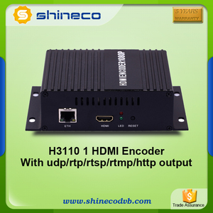Xstream IPTV System UDP Multicast HDMI Encoder H.264 zu Ethernet - Product Image 2
