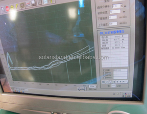 ダブルの平滑 <span class=keywords><strong>hdpe</strong></span> ジオメンブレン池ライナー