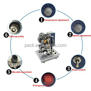 HP-241B elektrische thermische Desktop-manuelle Batch-Datums-Codierung Druckmaschine mit Roil-Band für Plastiktüte - Product Image 5
