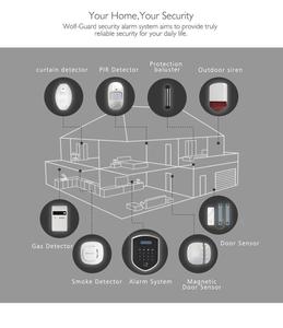 LoRa-sistema de alarma de seguridad para el hogar, dispositivo inteligente de vigilancia de intrusos con aplicación CID + SIA CMS, 3G, GSM, WIFI - Product Image 6