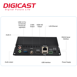 Internet TV <strong>Decoder</strong> 4K H.265 Video HEVC <strong>IP</strong> <strong>Encoder</strong> H.264 HD RTMP <strong>Decoder</strong> IPTV - Product Image 3