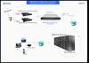 Decodificador de TV satélite para aplicación IPTV, recibidor de Satélite DVB a IP Gateway con 4 ranuras de CI, Descrambling - Product Image 3