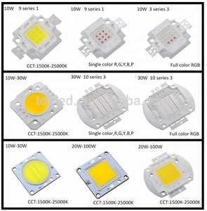 20000K-25000 K Epistar 20WCobハイパワー<span class=keywords><strong>LED</strong></span>チップライト1.75A12-<span class=keywords><strong>14V</strong></span>