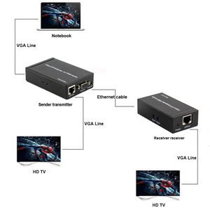 VGA扩展器300M，音频通过UTP LAN Cat 5e/6 VGA放大器发射器和接收器1080P - Product Image 6
