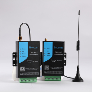 Gsm receptor de datos atm pos carril din rs232 rs485 a 4g 3g gprs módem ip apoyo modbus tcp - Product Image 4