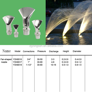 調整可能な扇形ノズル灌漑噴水ノズル - Product Image 2
