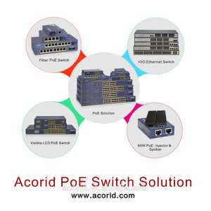 Ucuz Fiyat 8 Port Ethernet Hub 10/100/1000Base-Fx PoE Switch ve RJ45/SFP - Product Image 5