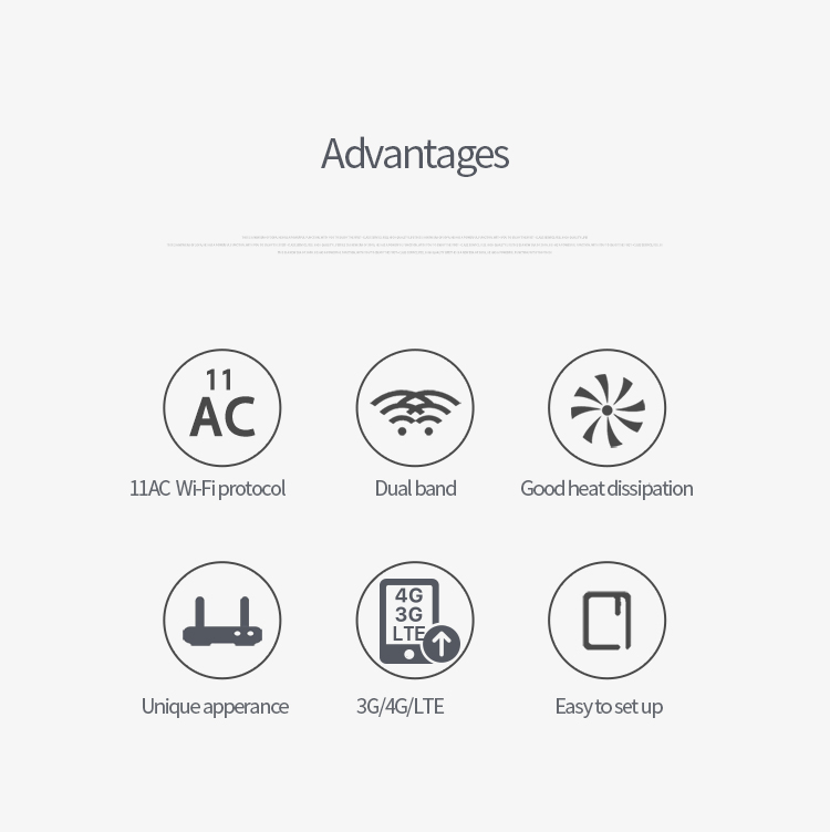 Dual Band Gigabit Wireless Router 4G SIM Card 802.11ac 1000Mbps OEM ODM
