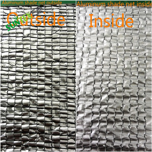 HDPE UV耐性75% シェード率スライバーシェードネット/ロックチャンネル温室用アルミニウムフィルム