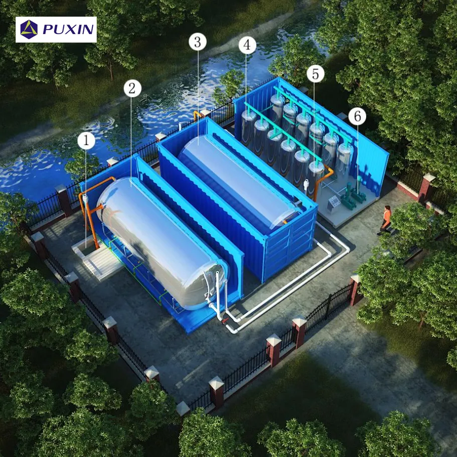 PUXIN — conteneur à haute efficacité pour watercooling, usine de traitement des poissons et égouts